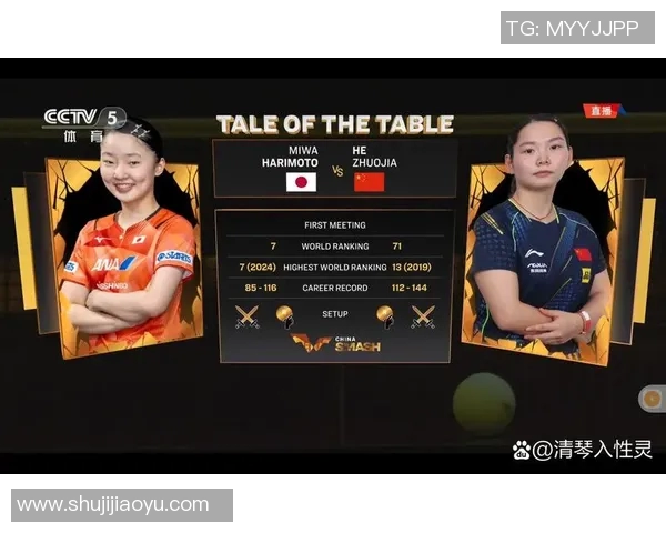 网球大满贯焦点战分析