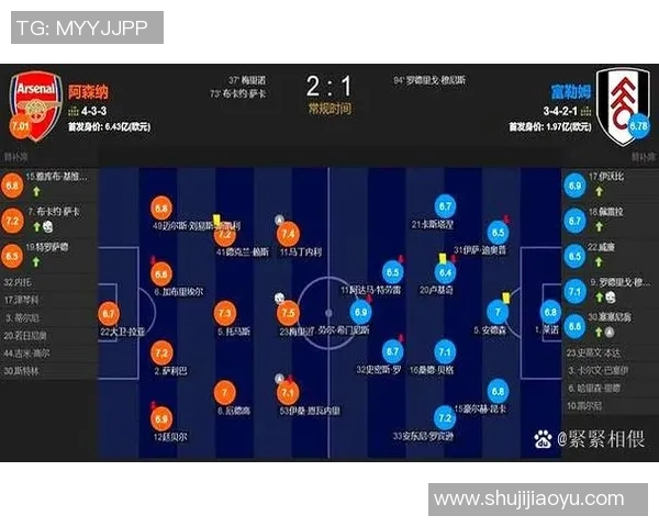 足球联赛球队伤病对赛季影响分析
