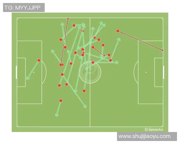 以技术统计深度解析现代体育竞技表现与战术趋势的综合研究
